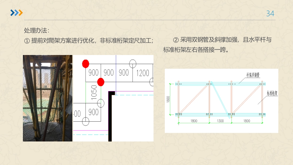 附着式升降脚手架培训ppt课件34