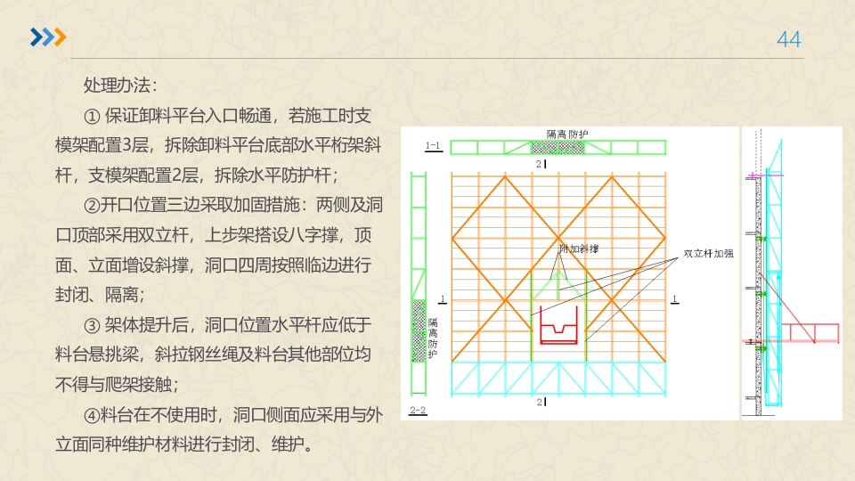 附着式升降脚手架培训ppt课件44