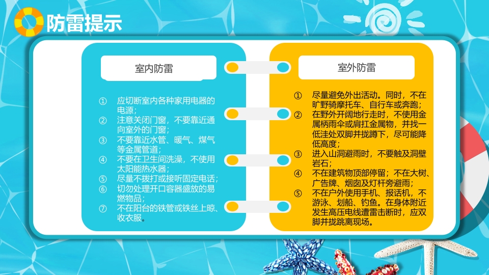 中小学生暑假安全教育PPT课件下载25