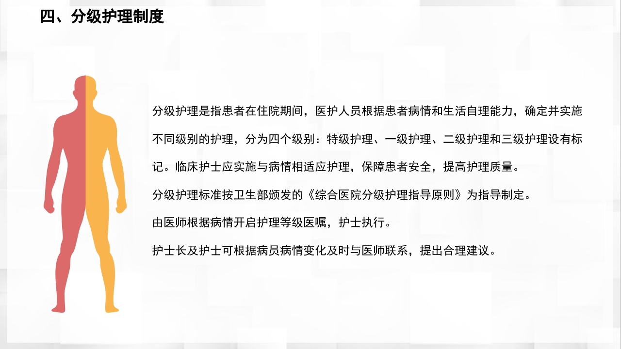 医院护理查房核心制度PPT课件14