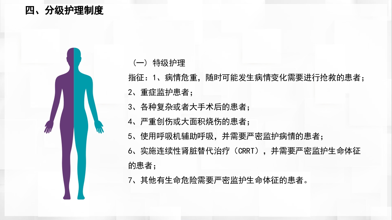 医院护理查房核心制度PPT课件15