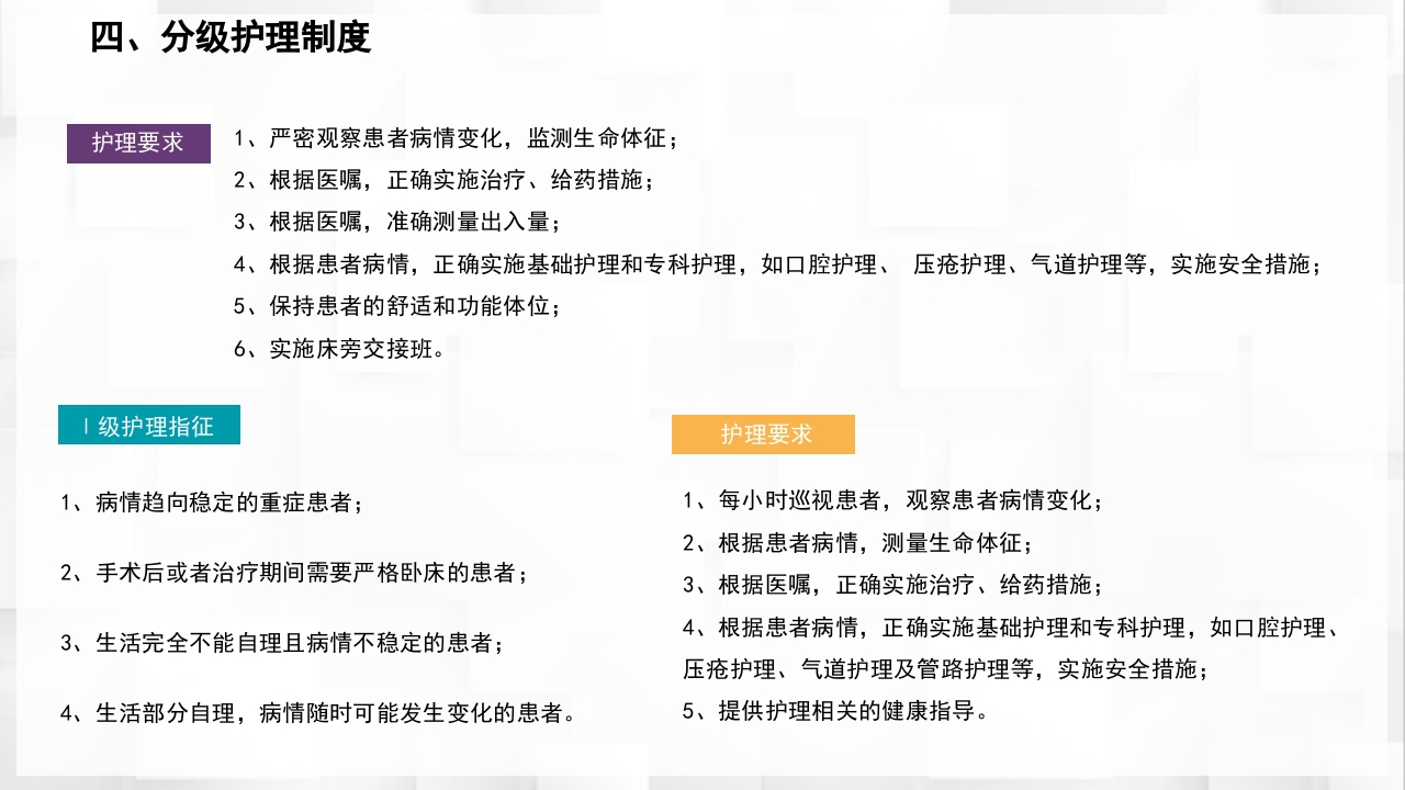 医院护理查房核心制度PPT课件16
