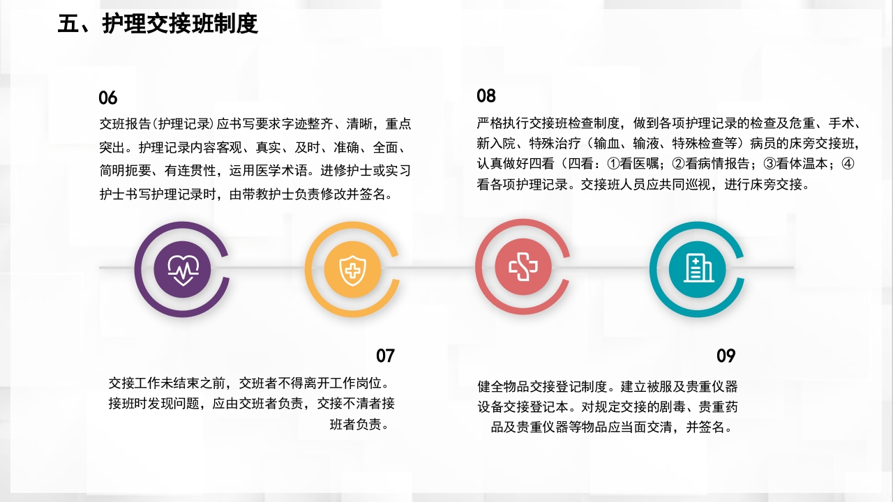 医院护理查房核心制度PPT课件20