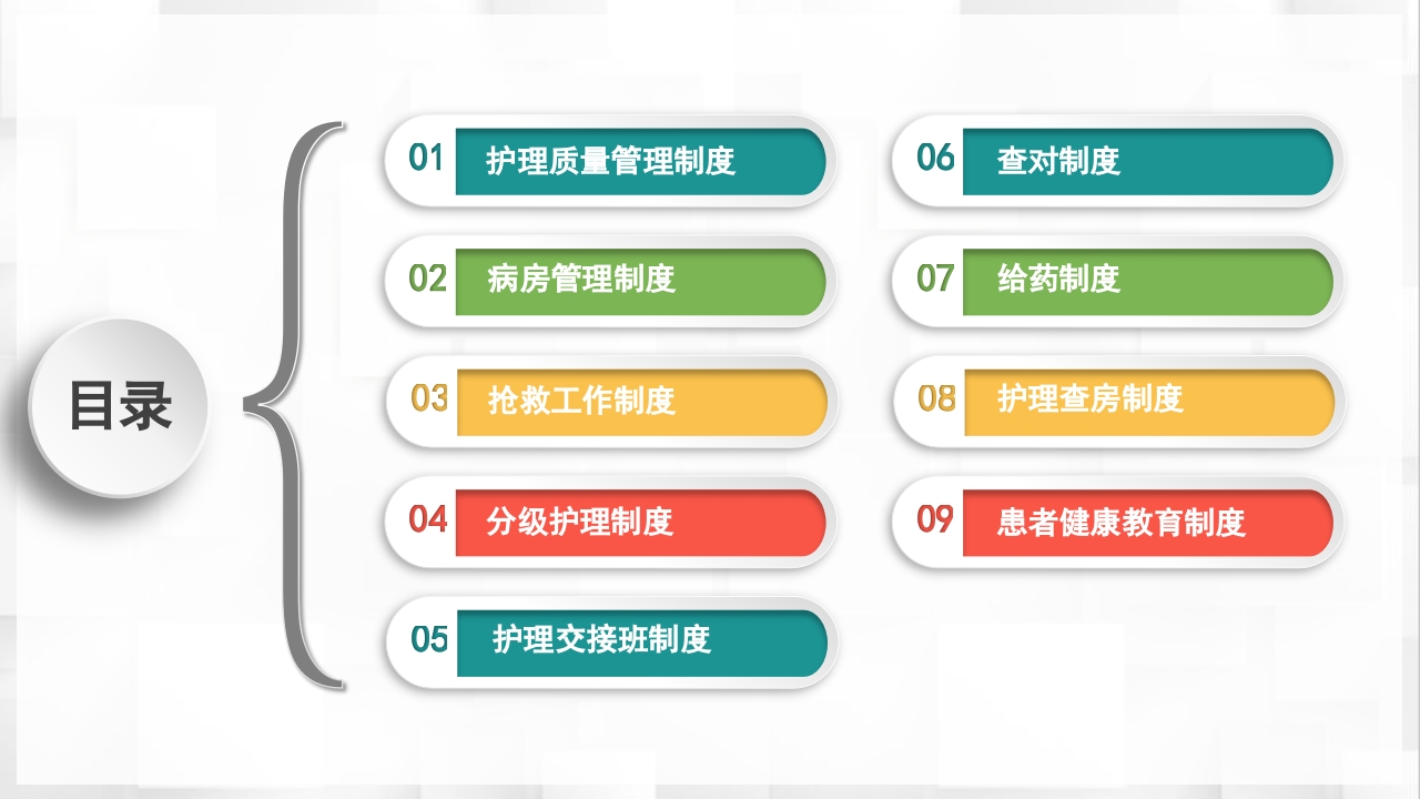 医院护理查房核心制度PPT课件2