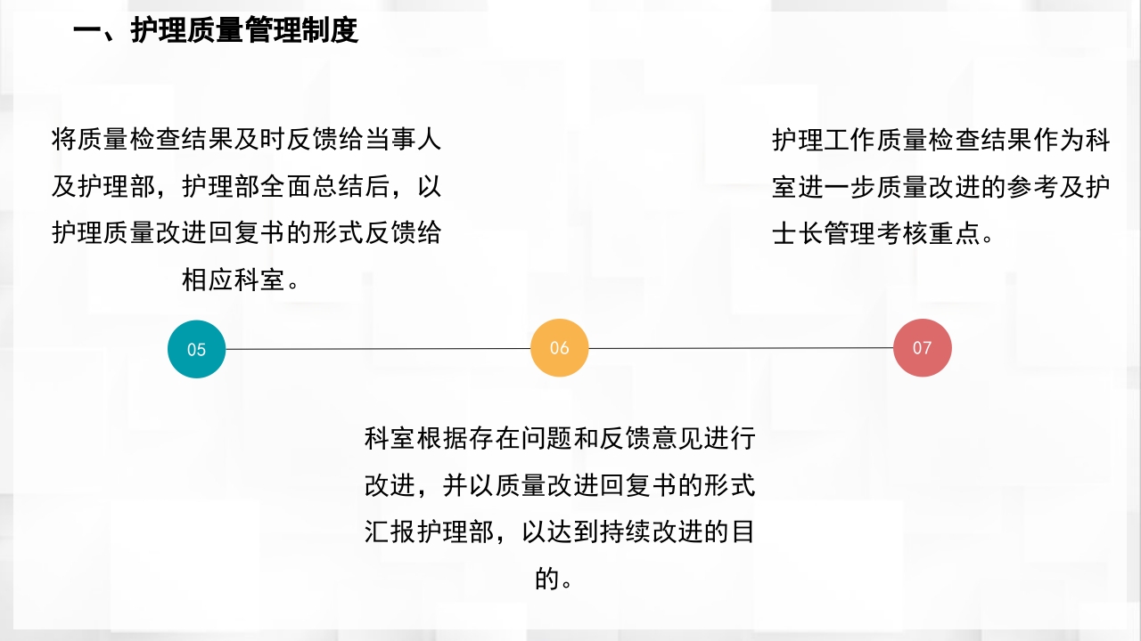 医院护理查房核心制度PPT课件5