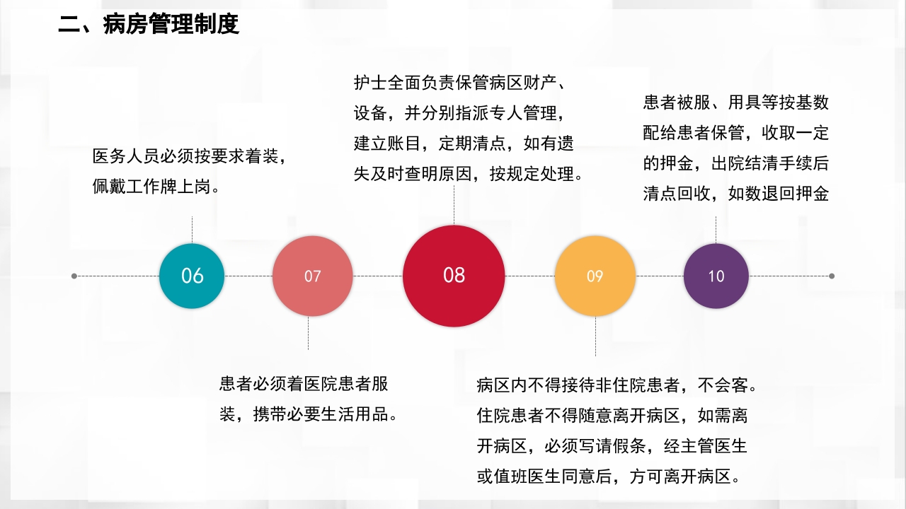 医院护理查房核心制度PPT课件8