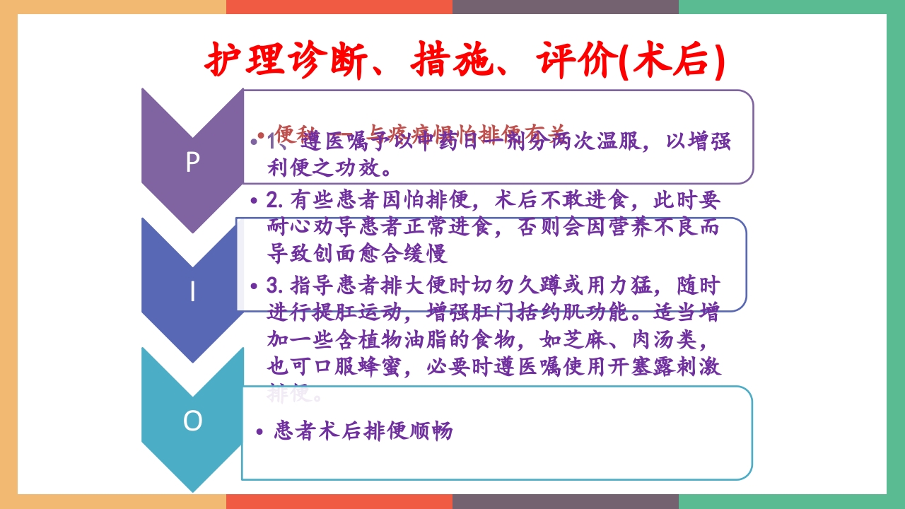 肛周脓肿护理查房PPT课件21