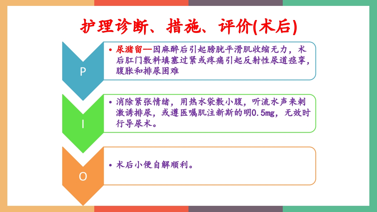 肛周脓肿护理查房PPT课件22