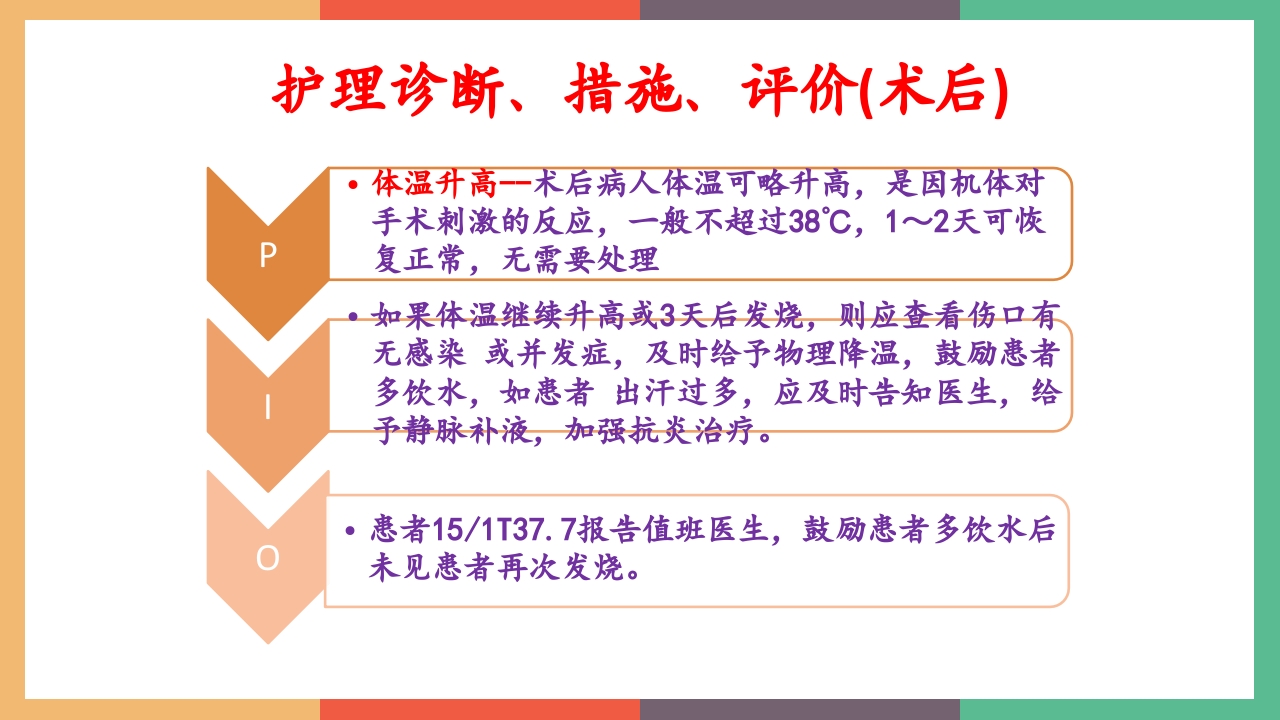 肛周脓肿护理查房PPT课件23