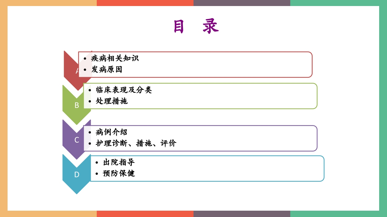肛周脓肿护理查房PPT课件3