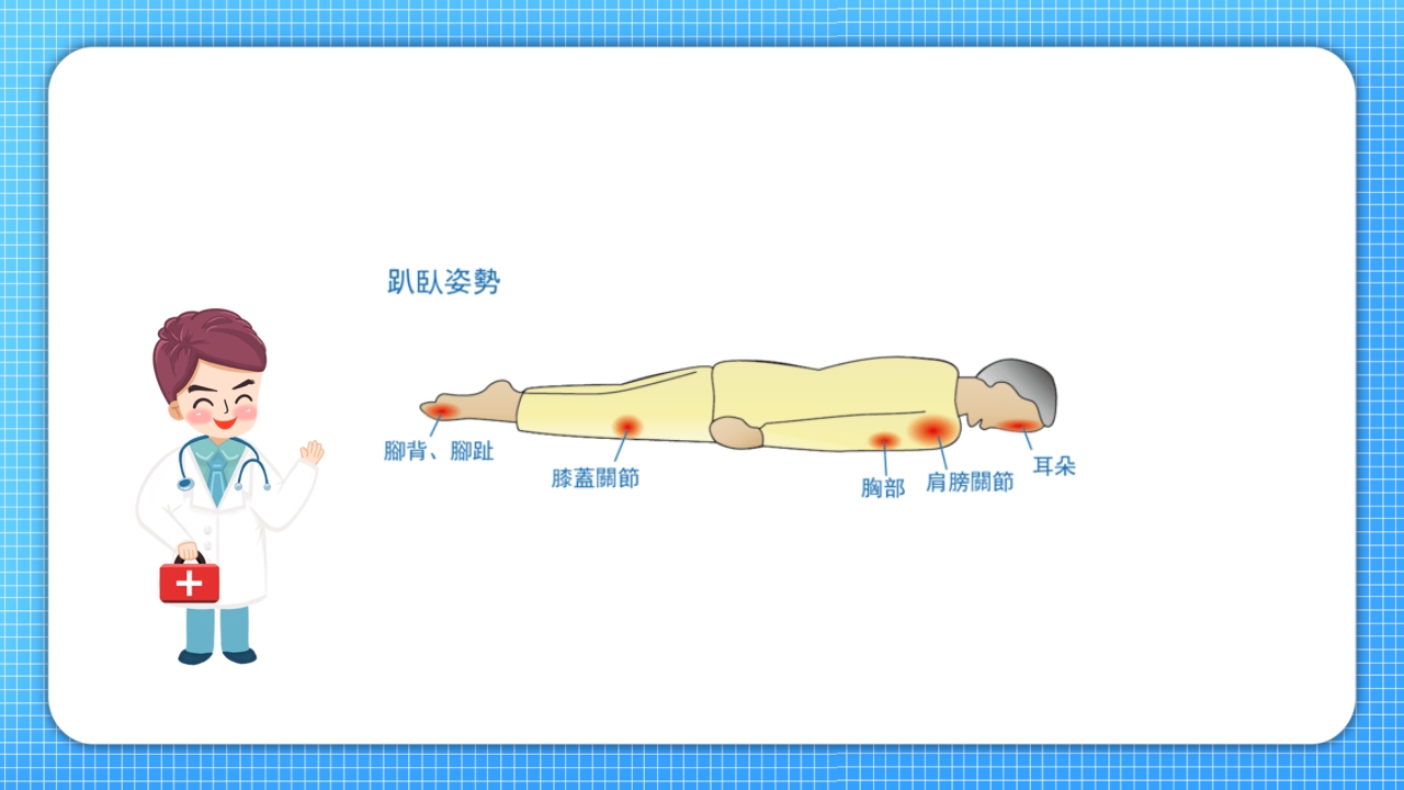 医疗压疮护理查房PPT课件12