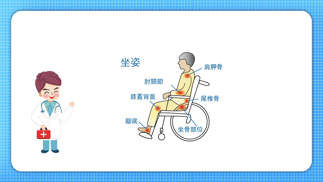 医疗压疮护理查房PPT课件13