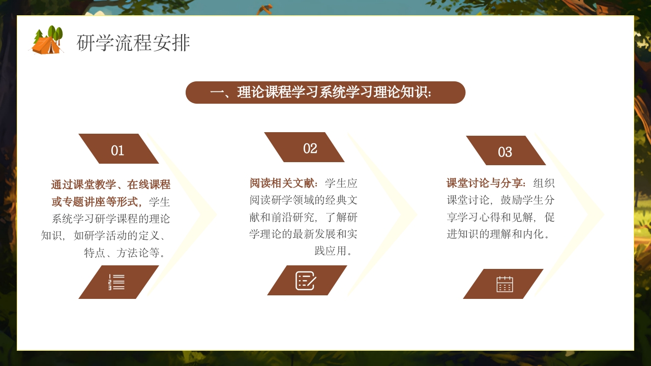 研学旅行活动宣讲PPT10
