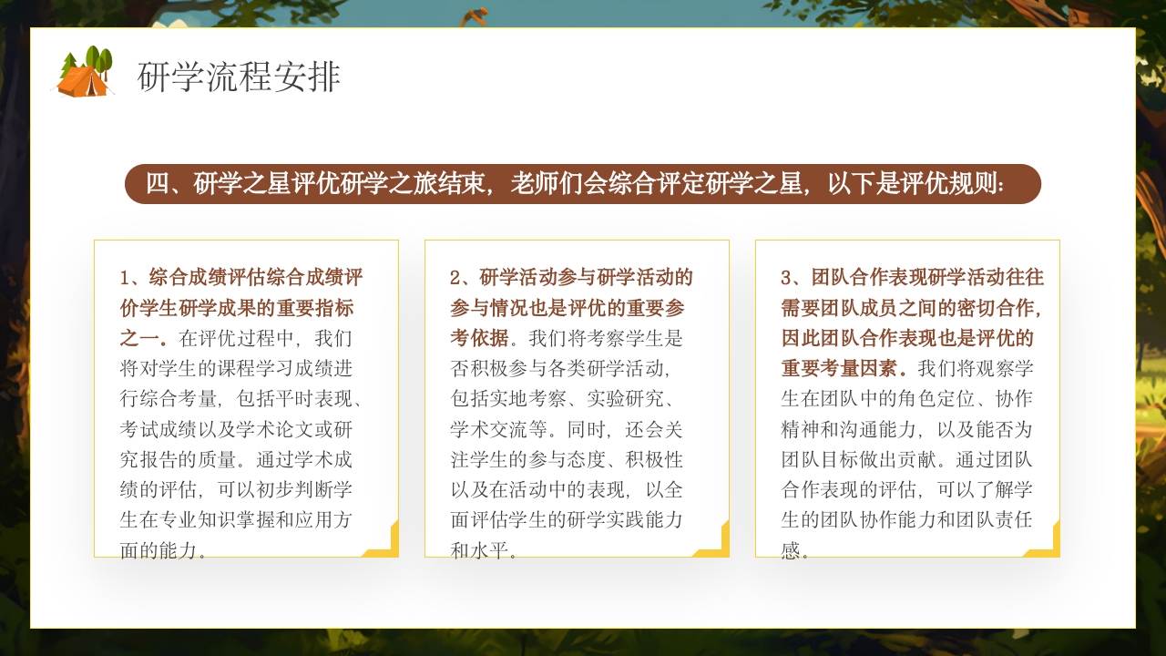 研学旅行活动宣讲PPT12