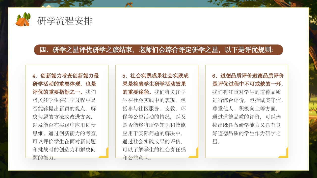 研学旅行活动宣讲PPT13