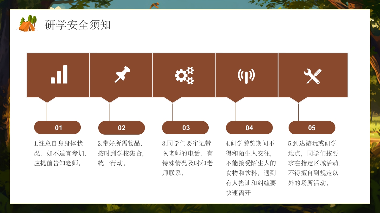 研学旅行活动宣讲PPT21