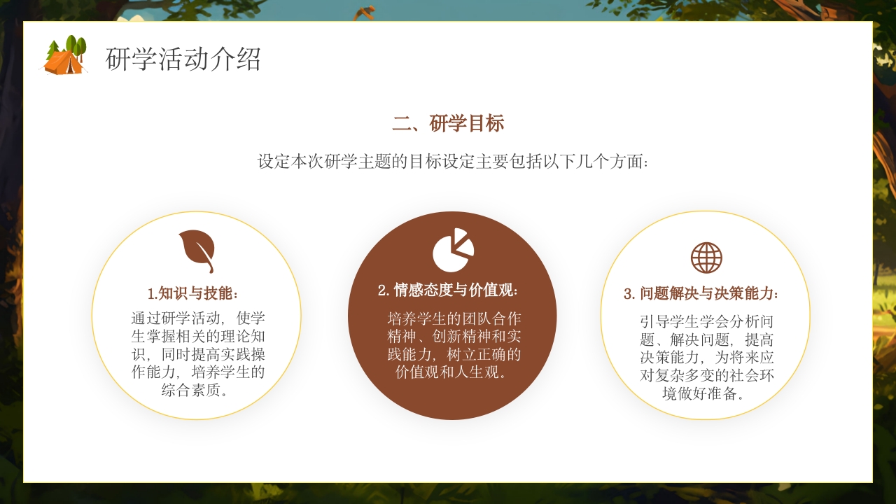 研学旅行活动宣讲PPT5