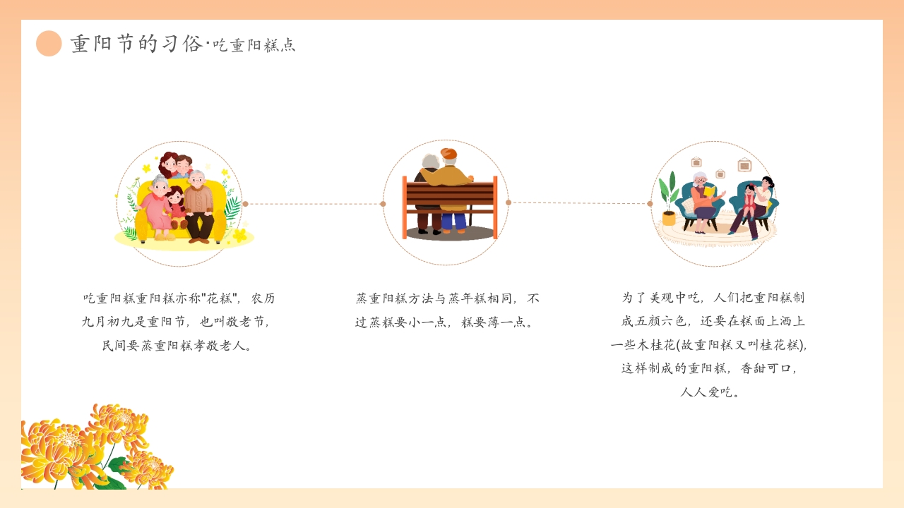 “爱在重阳孝亲敬老从我做起”幼儿园重阳敬老主题班会PPT课件18