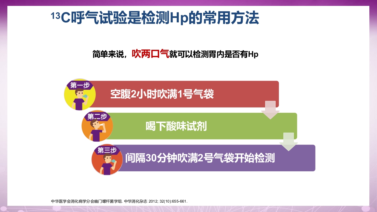 幽门螺杆菌感染患者教育PPT课件11