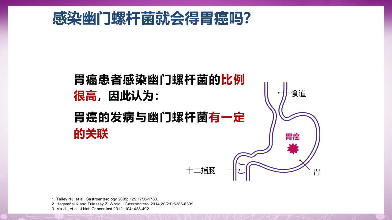 幽门螺杆菌感染患者教育PPT课件15