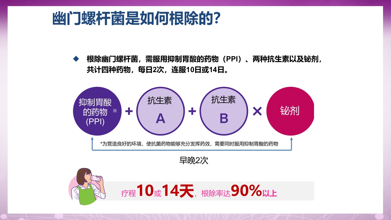 幽门螺杆菌感染患者教育PPT课件18