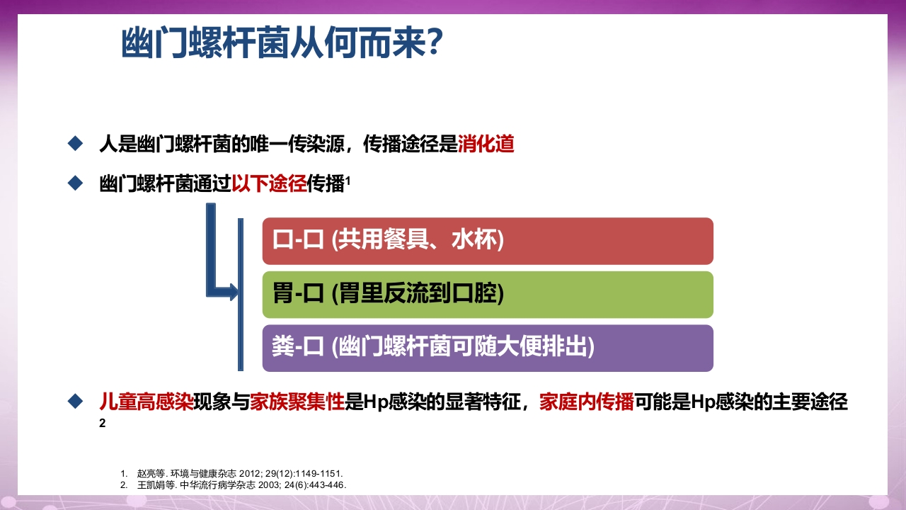 幽门螺杆菌感染患者教育PPT课件4