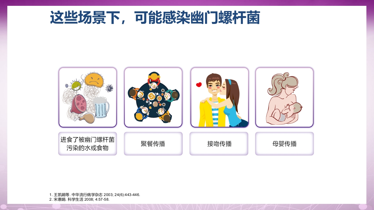 幽门螺杆菌感染患者教育PPT课件5