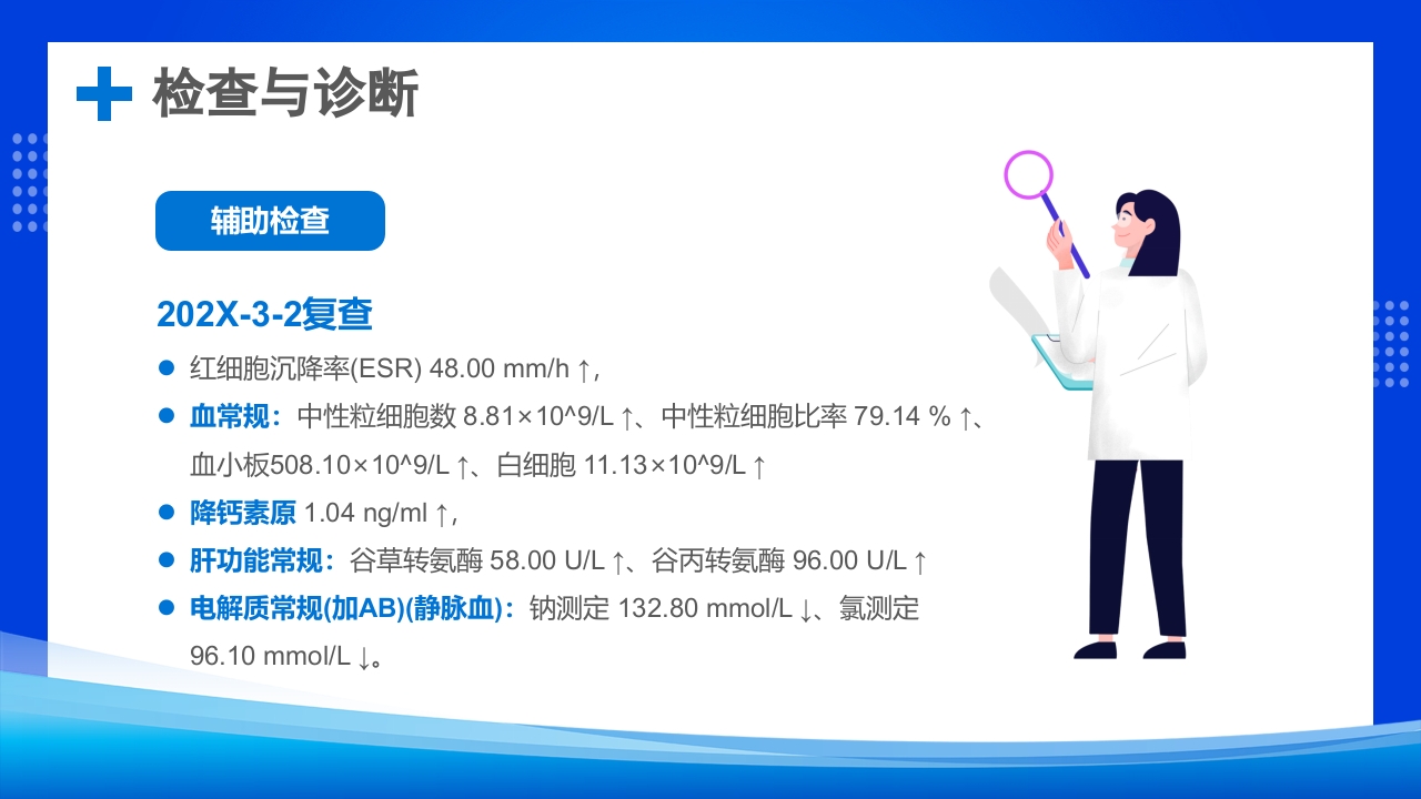 发热病例讨论PPT课件下载15