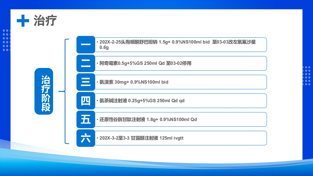 发热病例讨论PPT课件下载18
