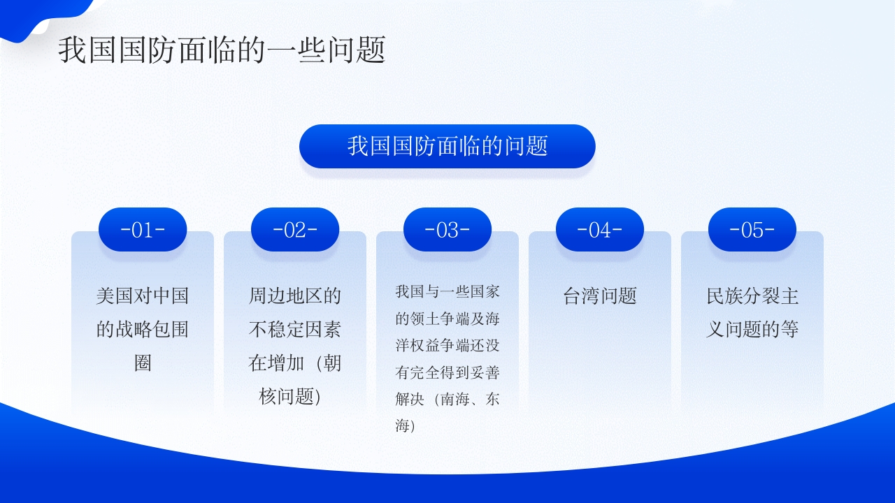 大学生国防教育日班会PPT课件下载19
