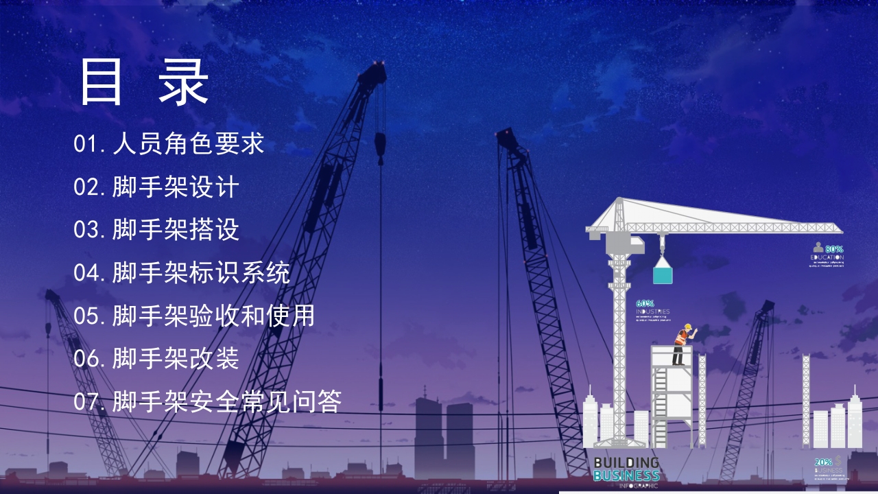 脚手架安全知识问答培训课件PPT2