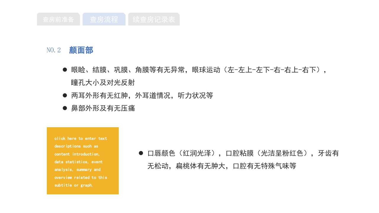 医院护理查房流程知识宣传PPT课件10