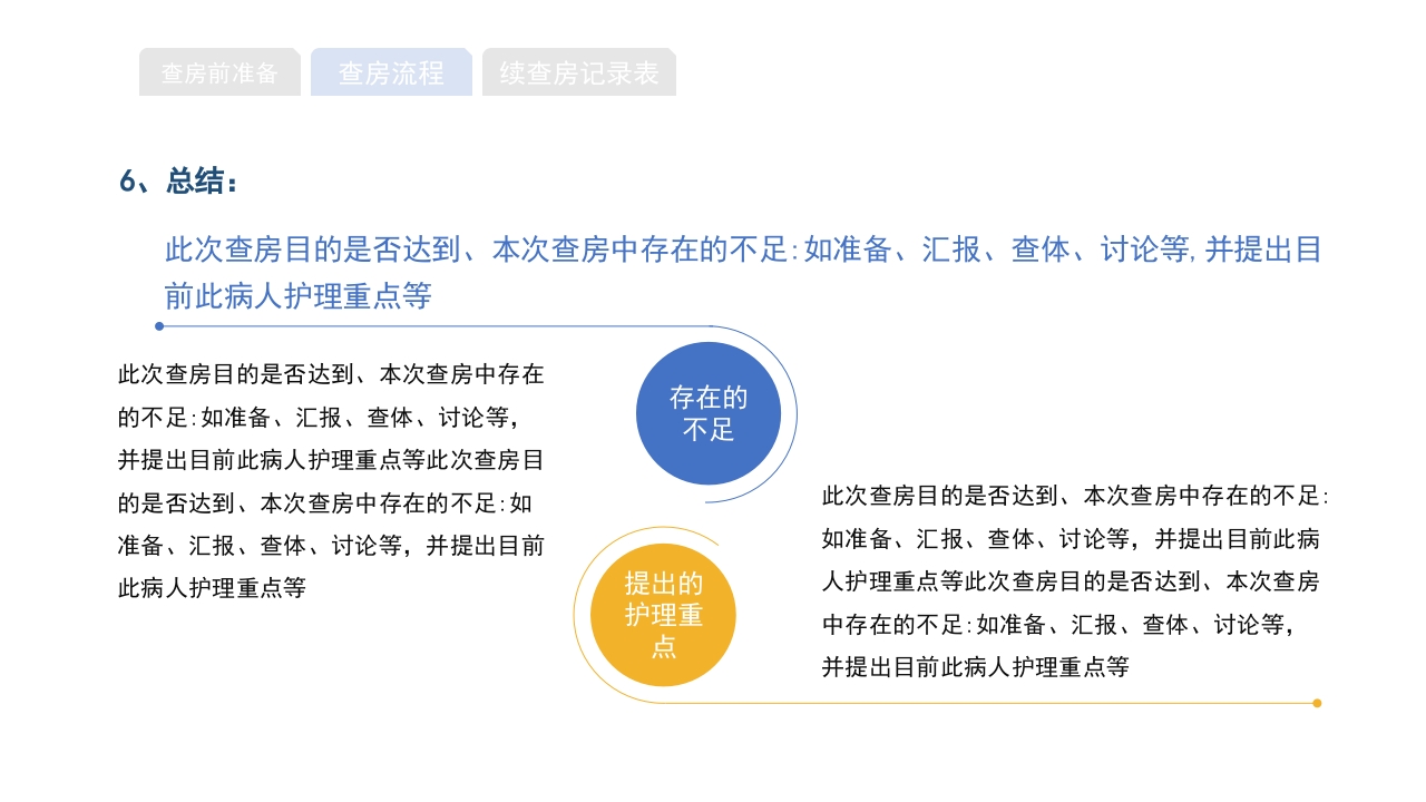 医院护理查房流程知识宣传PPT课件18