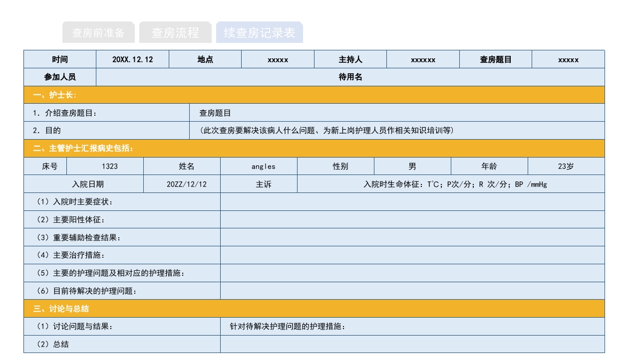 医院护理查房流程知识宣传PPT课件20