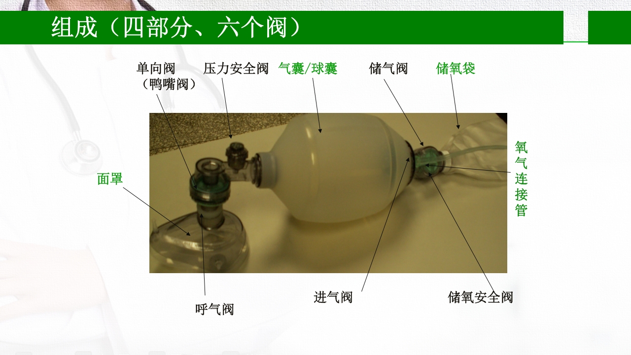 急救简易呼吸球囊PPT课件5