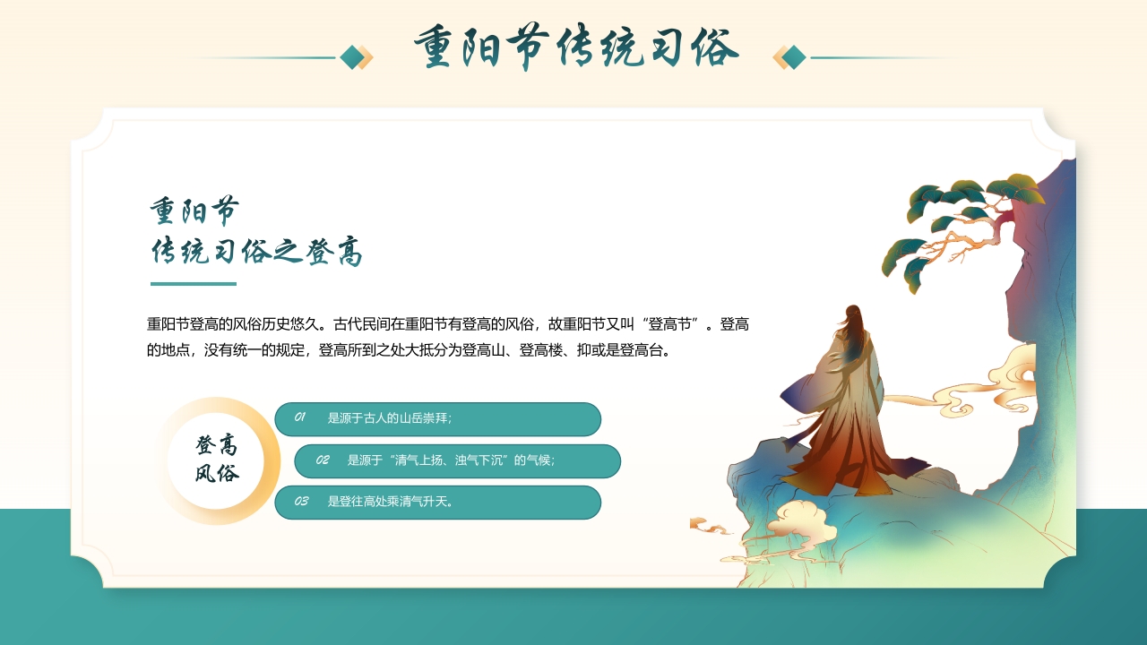 中国传统节日之重阳节PPT课件15