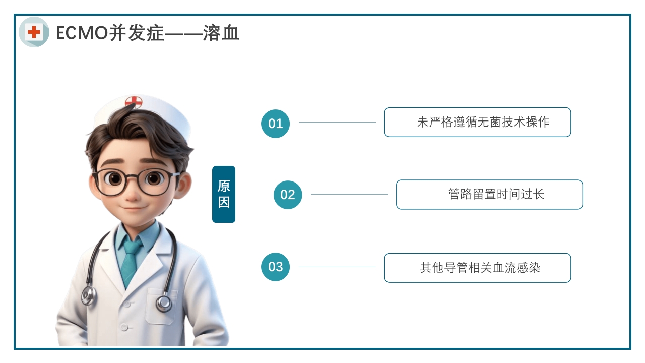 ECMO护理培训PPT课件23