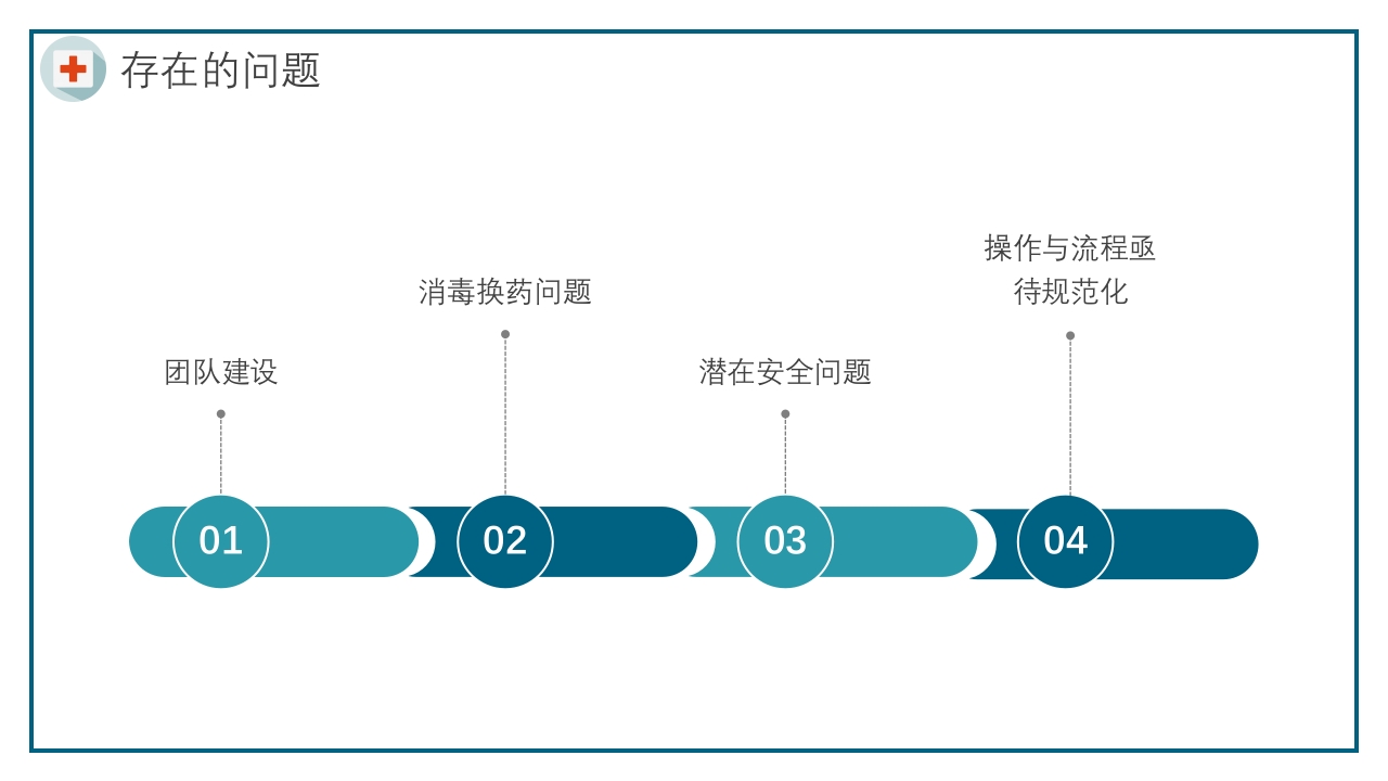 ECMO护理培训PPT课件27