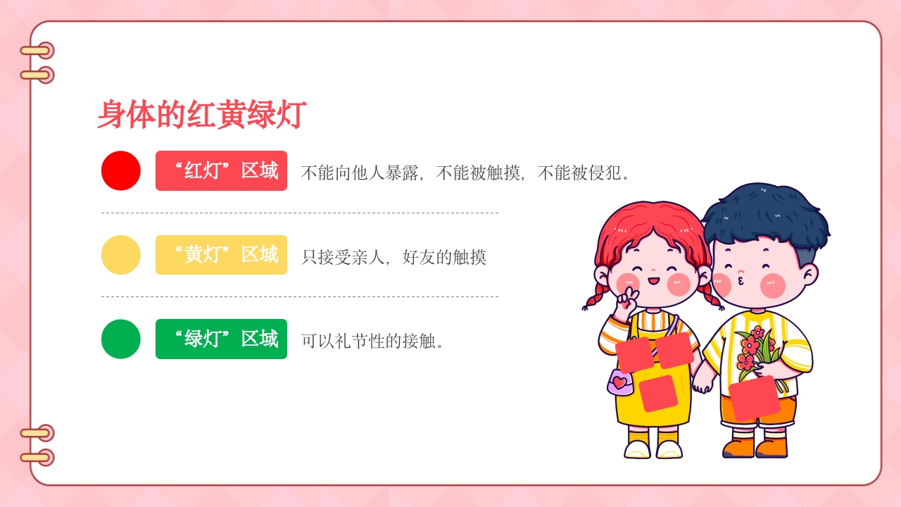 《男生女生不一样》幼儿园两性教育PPT课件14