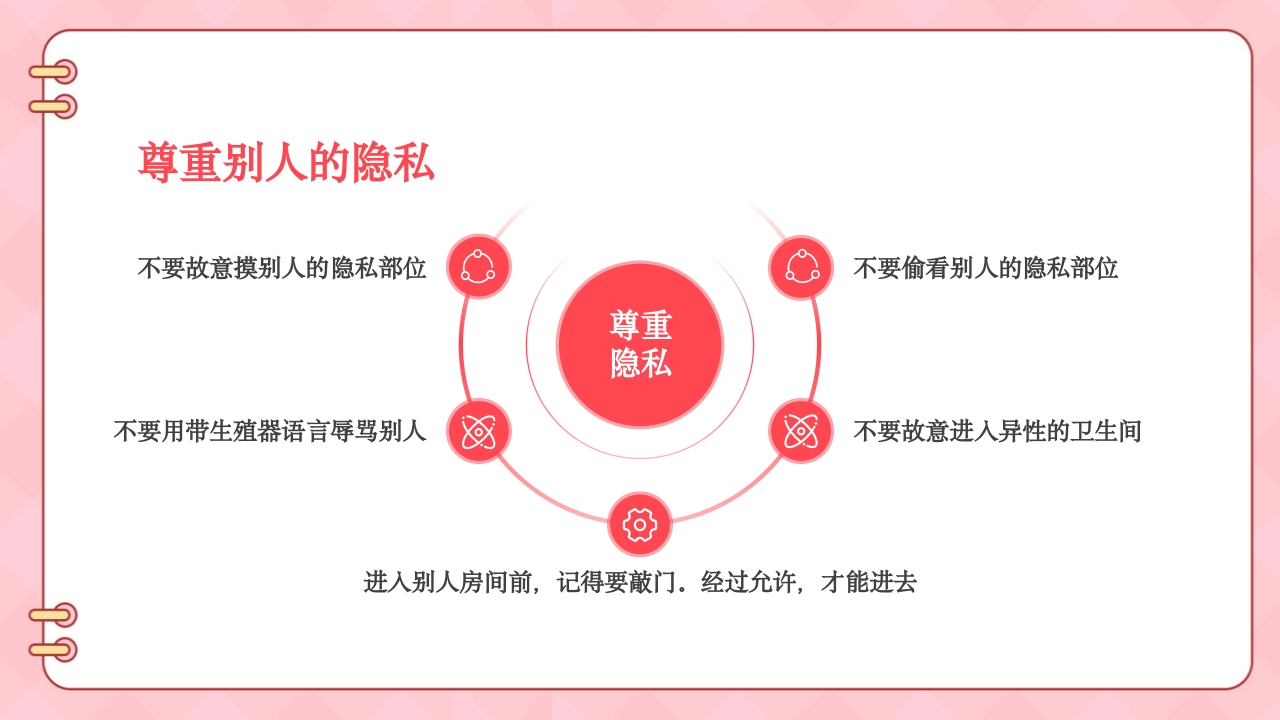 《男生女生不一样》幼儿园两性教育PPT课件22