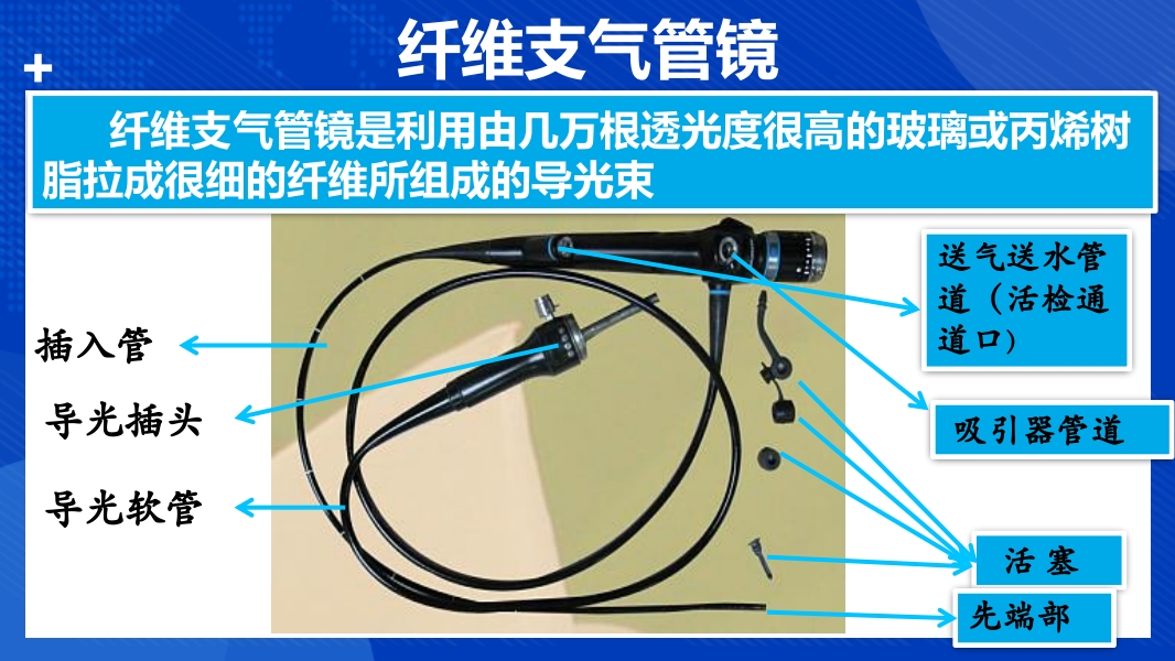 纤支镜的清洗消毒与维护程序PPT课件2