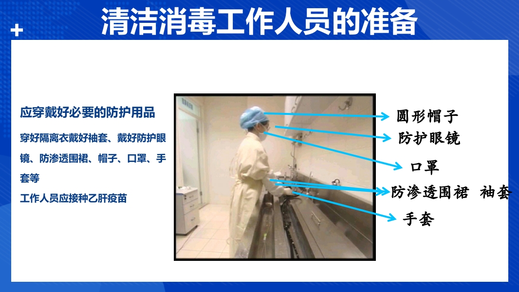 纤支镜的清洗消毒与维护程序PPT课件6