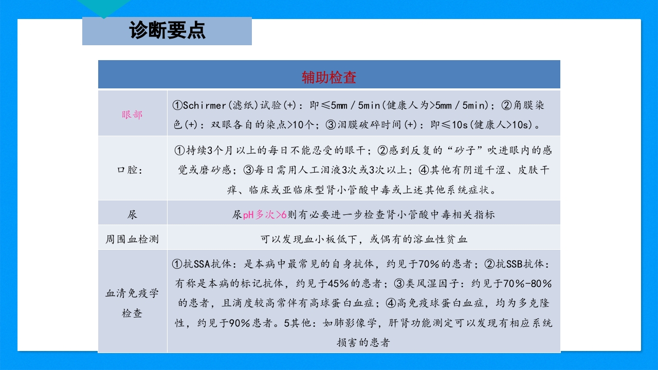 皮肤干燥综合征PPT课件下载14