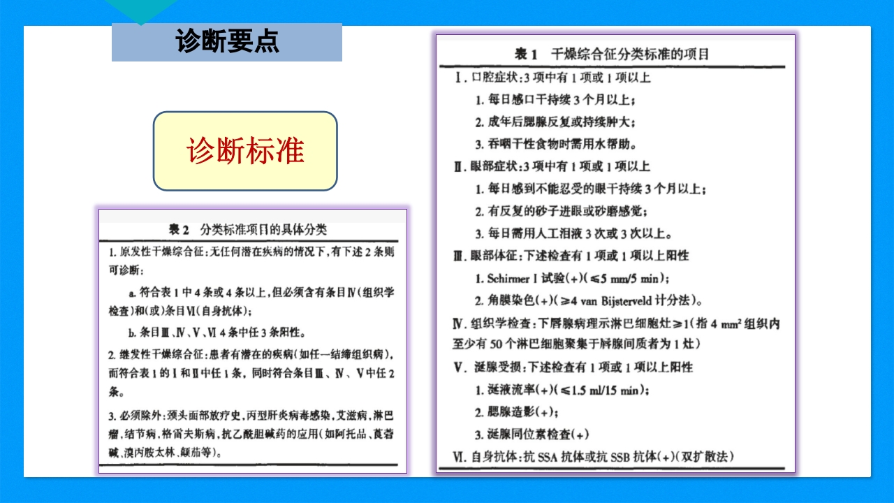 皮肤干燥综合征PPT课件下载15
