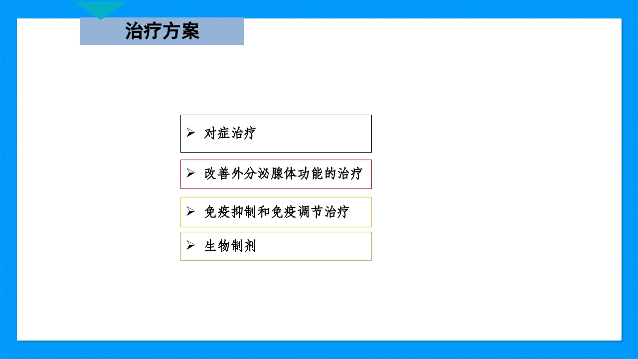 皮肤干燥综合征PPT课件下载17