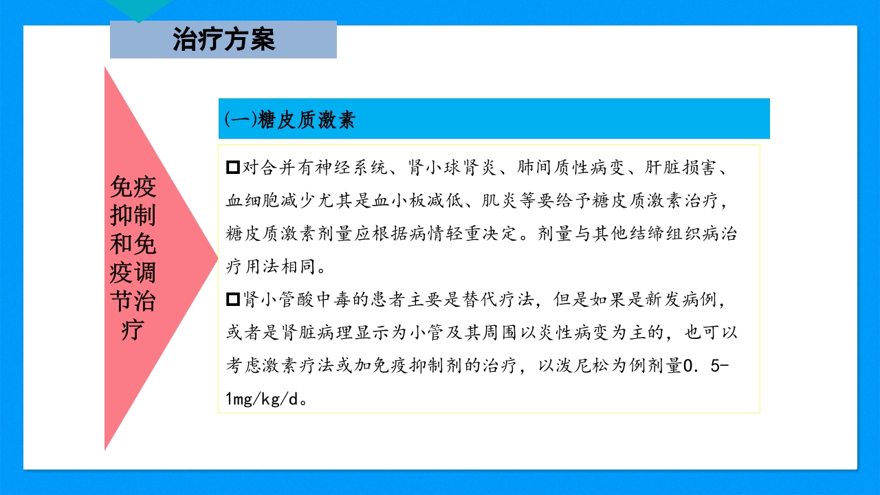 皮肤干燥综合征PPT课件下载22