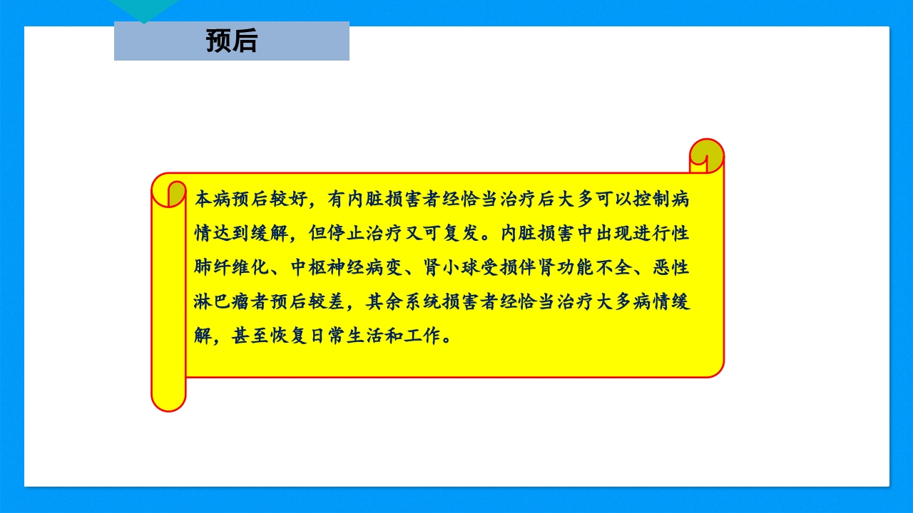 皮肤干燥综合征PPT课件下载25
