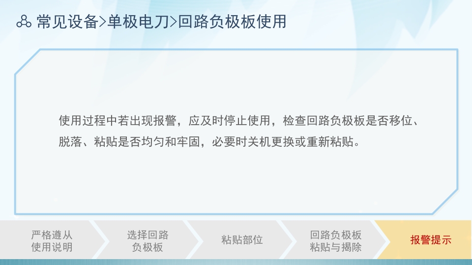 电外科安全PPT课件下载20