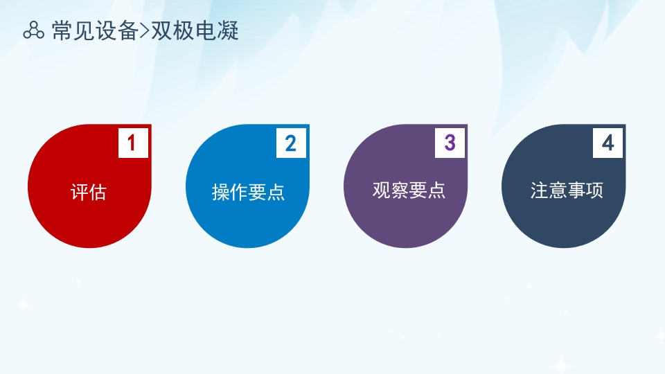 电外科安全PPT课件下载24