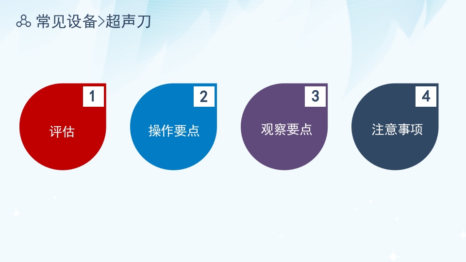 电外科安全PPT课件下载30